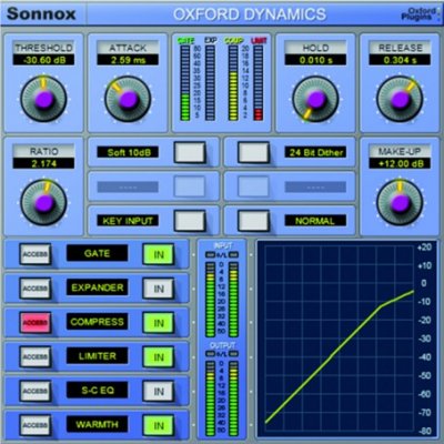 Sonnox Dynamics 