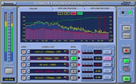 Soonox Fraunhofer Pro-Codec