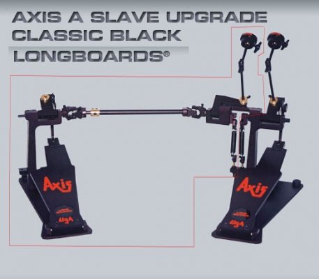AXIS AL-2UPCB Longboards A Slave Upgrade Classic Black